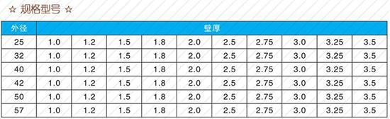 荆门25注浆管现货规格尺寸